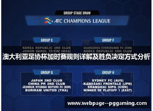 澳大利亚足协杯加时赛规则详解及胜负决定方式分析 澳大利亚足协杯加时赛规则详解及胜负决定方式分析