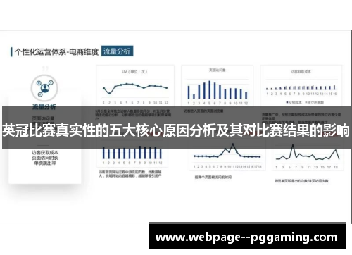 英冠比赛真实性的五大核心原因分析及其对比赛结果的影响