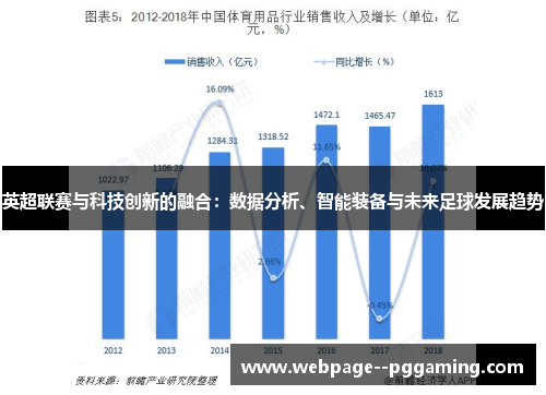 英超联赛与科技创新的融合:数据分析、智能装备与未来足球发展趋势 英超联赛与科技创新的融合:数据分析、智能装备与未来足球发展趋势