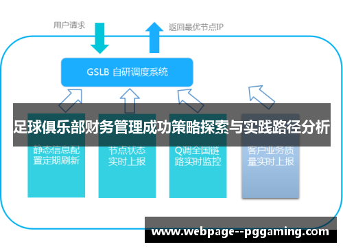 足球俱乐部财务管理成功策略探索与实践路径分析 足球俱乐部财务管理成功策略探索与实践路径分析