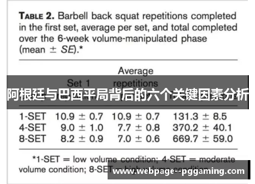 阿根廷与巴西平局背后的六个关键因素分析 阿根廷与巴西平局背后的六个关键因素分析