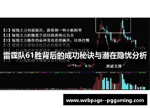 雷霆队61胜背后的成功秘诀与潜在隐忧分析 雷霆队61胜背后的成功秘诀与潜在隐忧分析
