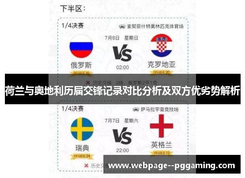 荷兰与奥地利历届交锋记录对比分析及双方优劣势解析