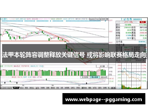 法甲本轮阵容调整释放关键信号 或将影响联赛格局走向 法甲本轮阵容调整释放关键信号 或将影响联赛格局走向