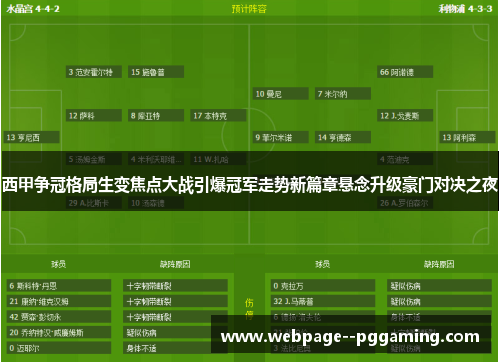 西甲争冠格局生变焦点大战引爆冠军走势新篇章悬念升级豪门对决之夜 西甲争冠格局生变焦点大战引爆冠军走势新篇章悬念升级豪门对决之夜