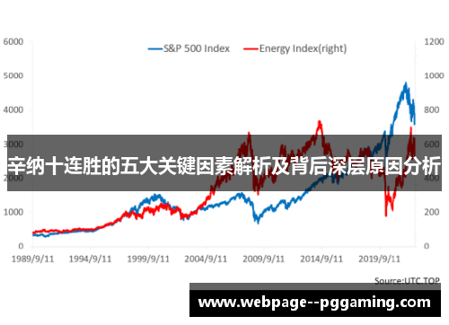 辛纳十连胜的五大关键因素解析及背后深层原因分析 辛纳十连胜的五大关键因素解析及背后深层原因分析
