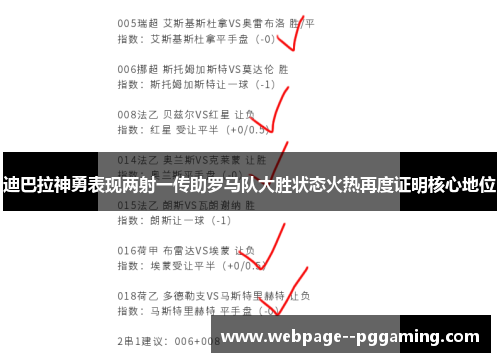 迪巴拉神勇表现两射一传助罗马队大胜状态火热再度证明核心地位 迪巴拉神勇表现两射一传助罗马队大胜状态火热再度证明核心地位