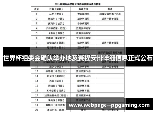 世界杯组委会确认举办地及赛程安排详细信息正式公布 世界杯组委会确认举办地及赛程安排详细信息正式公布
