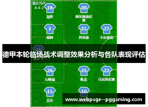 德甲本轮临场战术调整效果分析与各队表现评估
