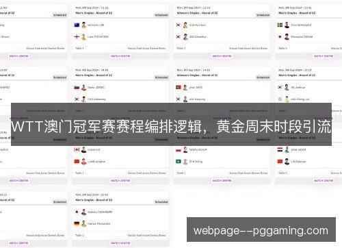 WTT澳门冠军赛赛程编排逻辑，黄金周末时段引流